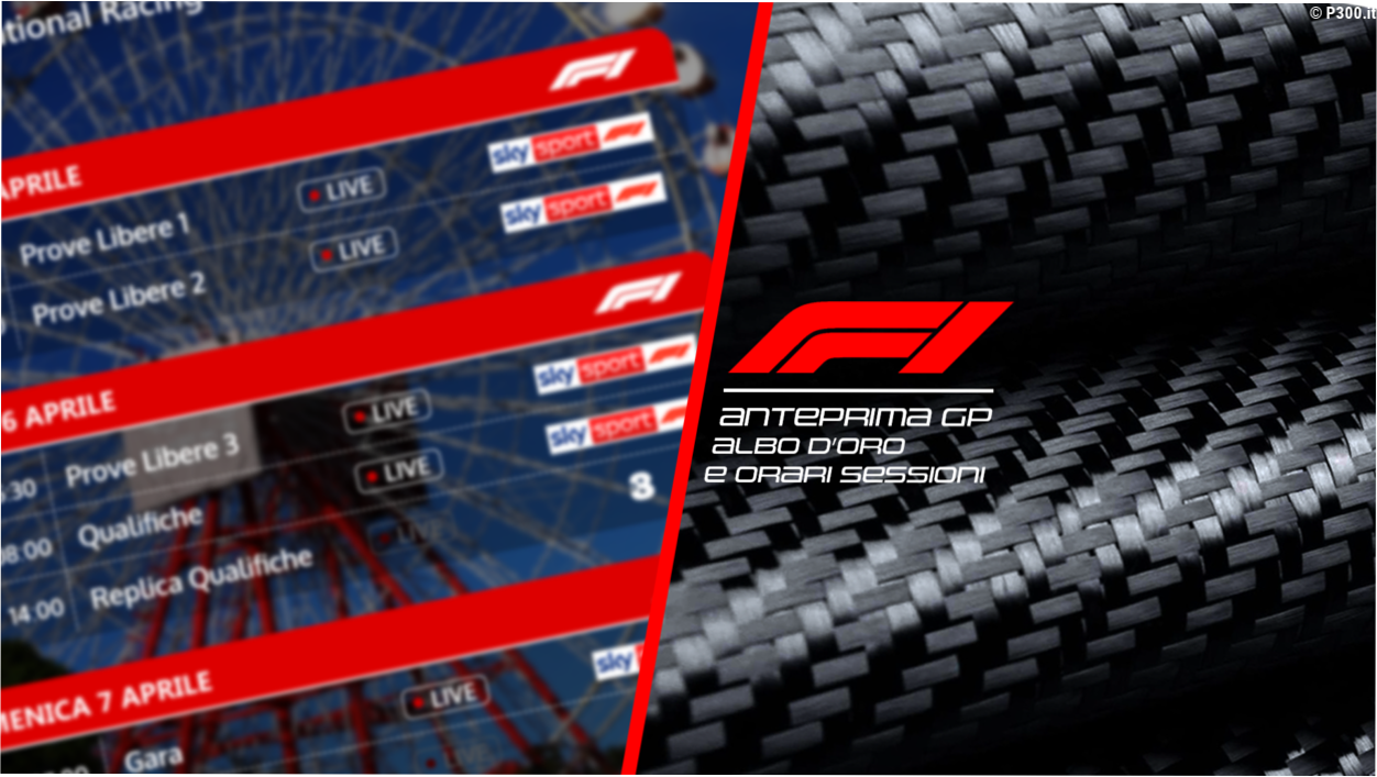 F1 | GP Bahrain 2026, anteprima di Sepang. Si torna in Malesia dopo nove anni