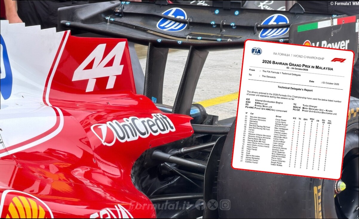 GP Bahrain - Situazione Power Unit: 3 team in penalità, Ferrari e Mercedes al limite