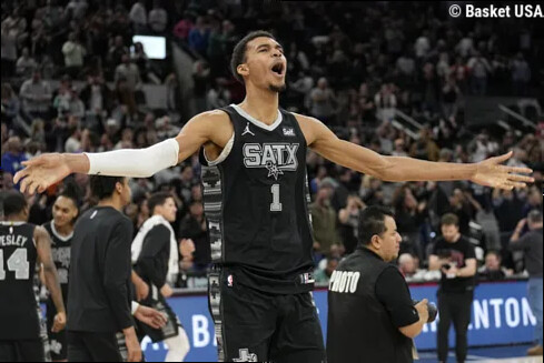 Les plus gros contrats de l'été en NBA