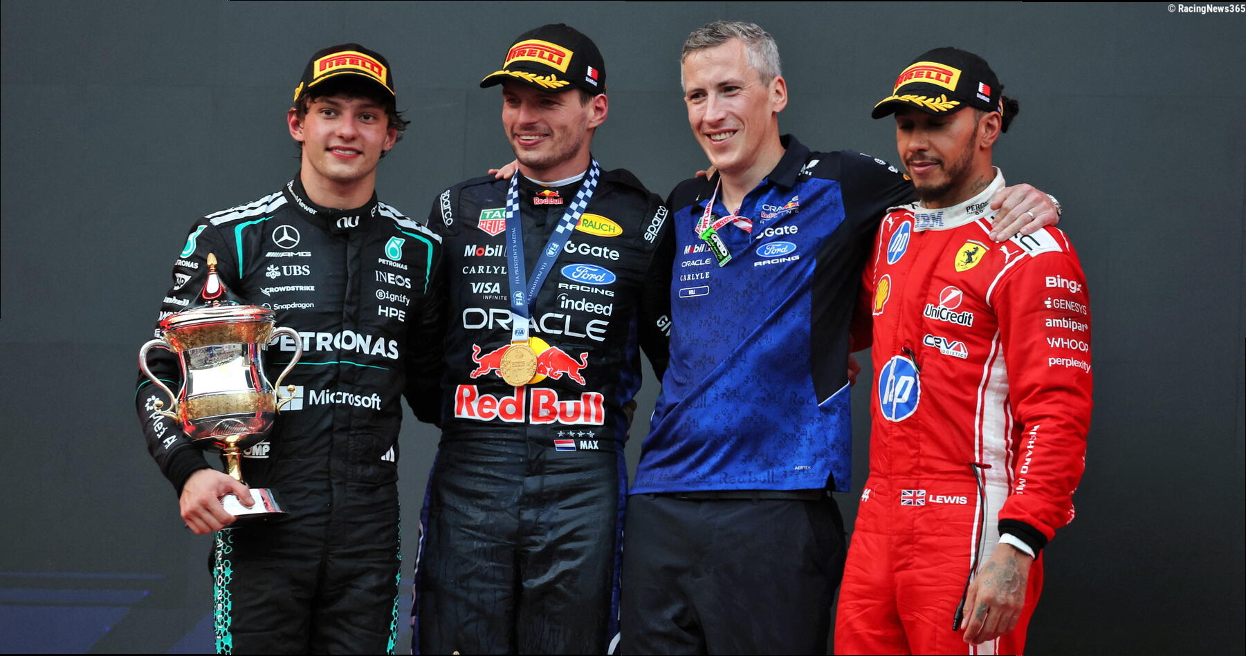 2026 F1 Bahrain Grand Prix in Malaysia - Sepang Driver Ratings