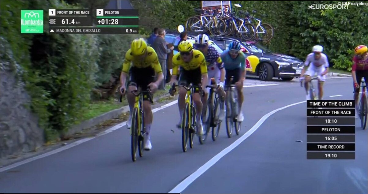 After an unsuccessful Team America attack at Il Lombardia, Matteo Jorgenson is now enjoying a beer by Lake Como