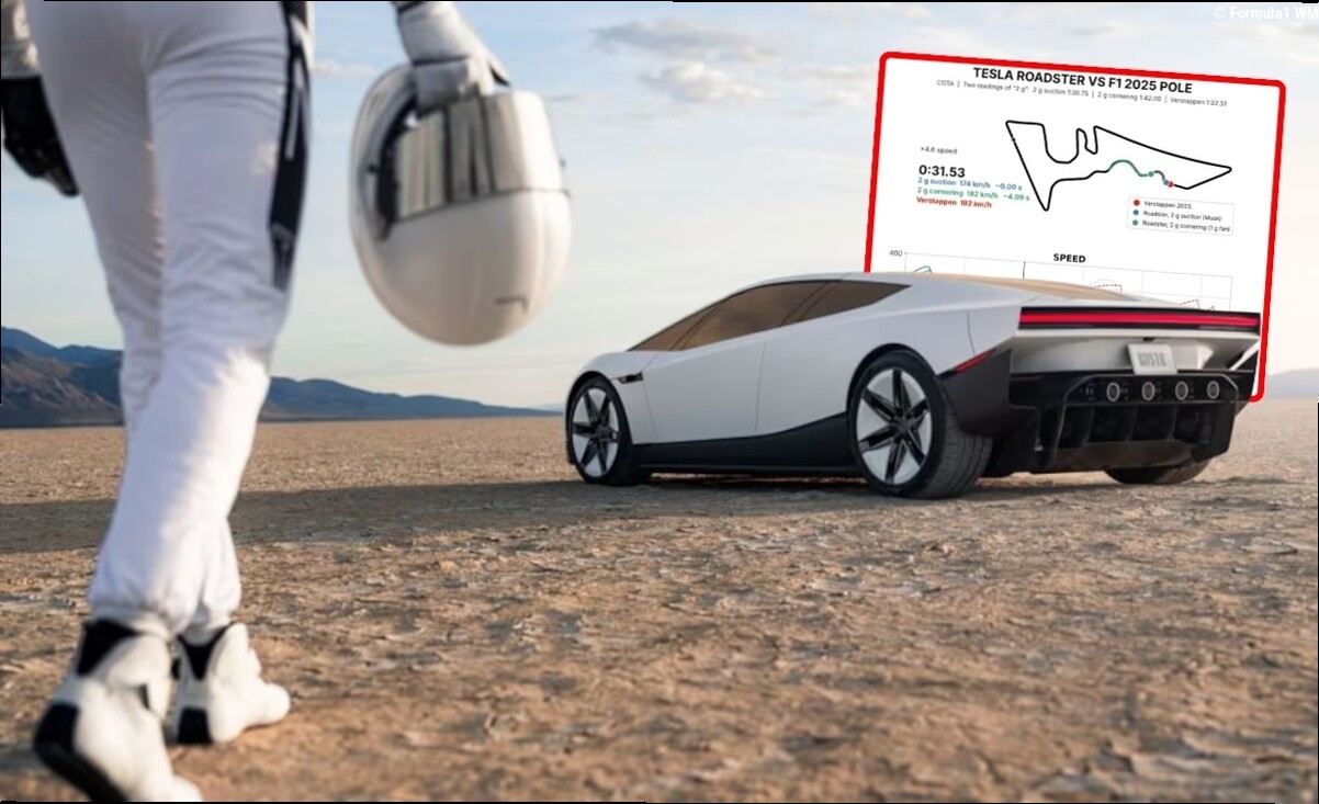 Tesla Roadster puÃ² umiliare una F1? La simulazione shock e la risposta di Musk