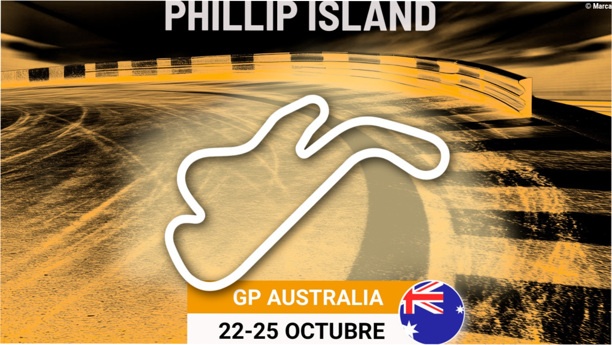 Horarios del GP de Australia de MotoGP: fechas y dónde ver en TV la carrera de Phillip Island