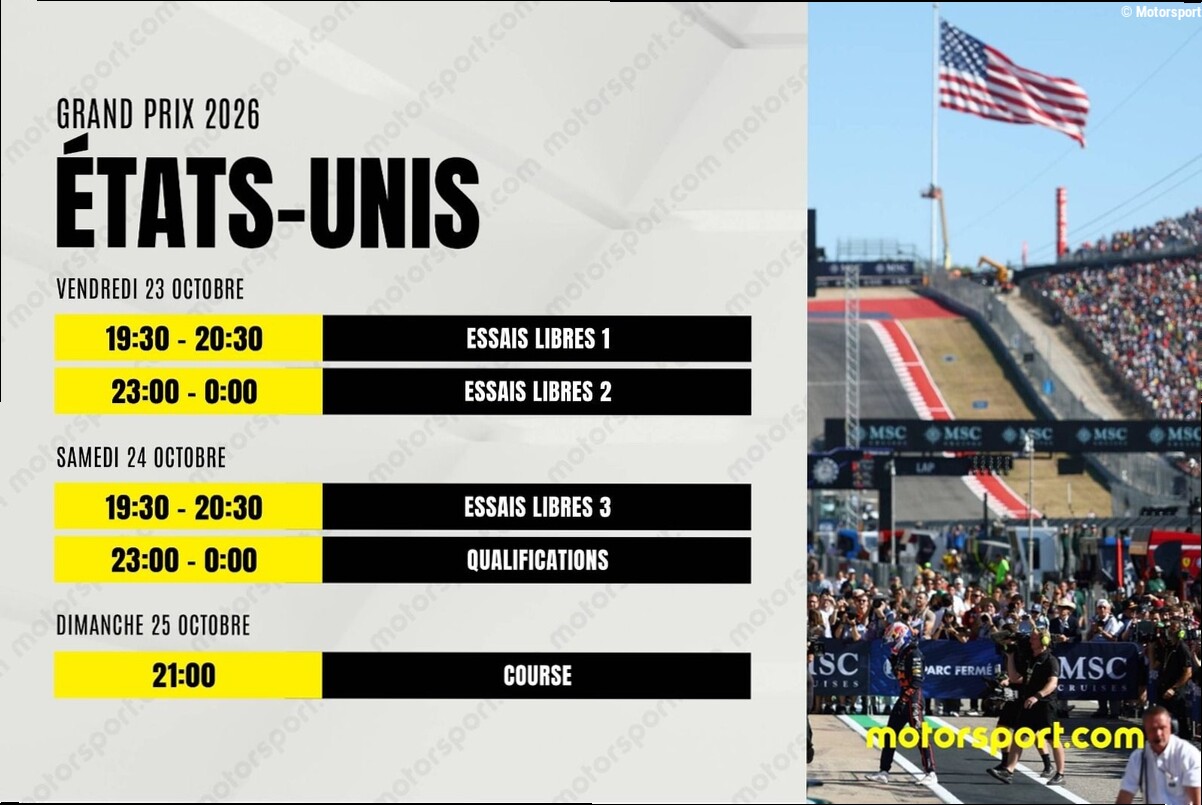 Le programme du Grand Prix des États-Unis F1 2026 : dates, horaires et infos