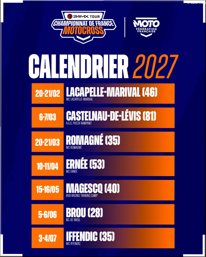 MOTOCROSS – le calendrier 2027 du 24MX Tour