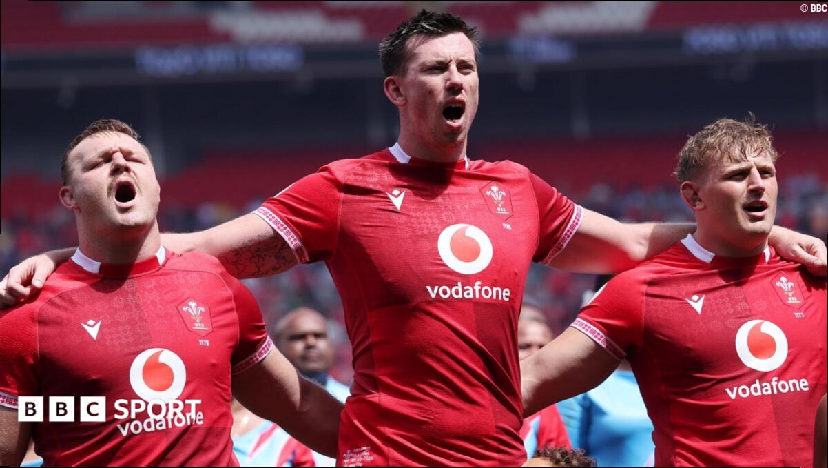 Where are Wales internationals really made?