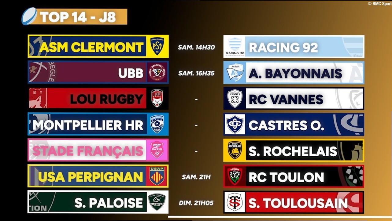 Top 14 : Le programme complet de la J8 avec Pau - Toulouse